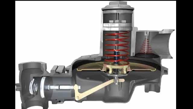 Application of industrial gas regulator