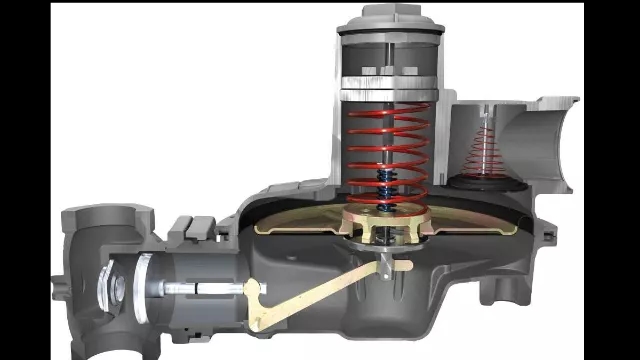 Application of industrial gas regulator Application of industrial gas regulator